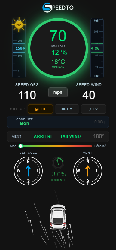 SpeedTo screenshot